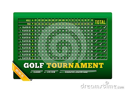 Golf scoreboard, vector illustration with golf ball on background Vector Illustration