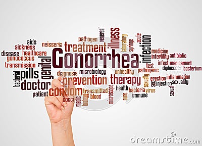 Gonorrhea word cloud and hand with marker concept Stock Photo