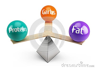Good balanced diet concept - fats carbs and protein Stock Photo