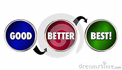 Good Better Best Idea Plan Choices Circles Arrows Stock Photo
