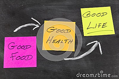 Good food nutrition health life inspiration education healthy wellness Stock Photo