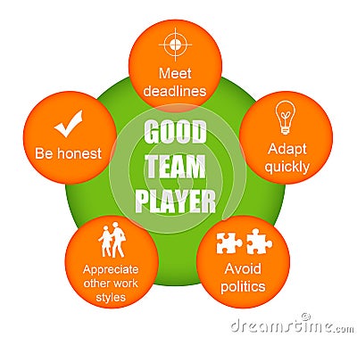 Good team player Stock Photo