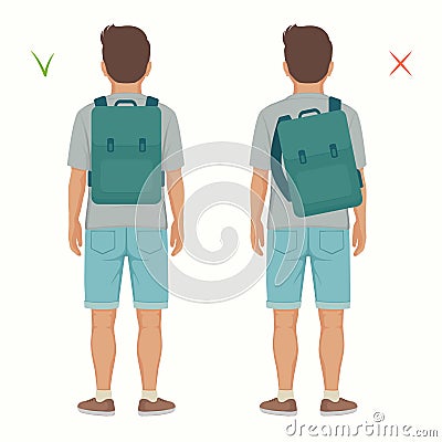 Good and wrong spine posture, correct and incorrect backpack position on child back Vector Illustration