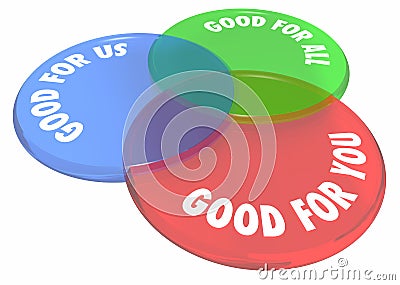 Good For You Us All Venn Diagram Circles Stock Photo