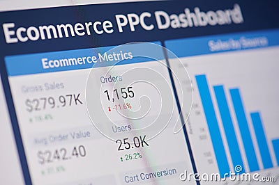 Google ecommerce PPC dashboard Editorial Stock Photo