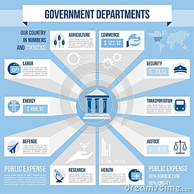 Government departments Vector Illustration