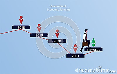 Government economic stimulus after covid-19 concept, stimulate economy for GDP growth Vector Illustration