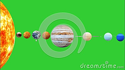 Gráficos De Movimiento Del Sistema Solar Con Fondo De Pantalla Verde  Metrajes - Vídeo de pantalla, solar: 165442106