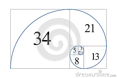 Golden ratio. Fibonacci number Cartoon Illustration