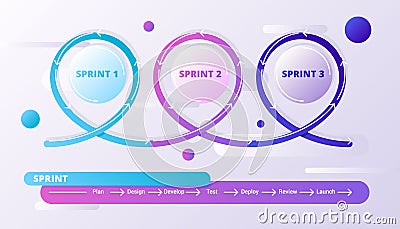 Gradient agile project management circles Vector Illustration