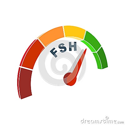 Follicle stimulating hormone level scale. Concept of medicine and pharmacy Vector Illustration