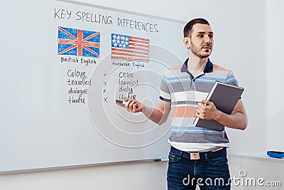 Grammar rules in english. Learning foreign language. School, lesson, class. Stock Photo