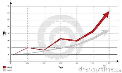 Graph Vector Illustration