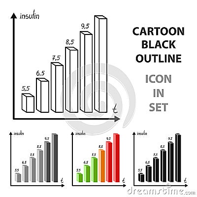 A graph of the amount of sugar in the blood. Vector Illustration