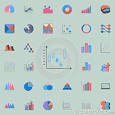 Graph of Japanese candles icon. Charts & Diagramms icons universal set for web and mobile Stock Photo