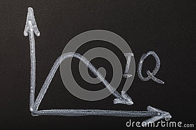 Graph showing the drop in level of IQ Stock Photo