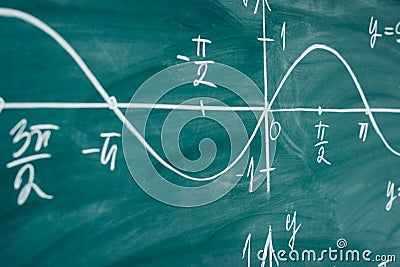 Graph of sine drawn on the chalkoard Mathematics trigonometry. Stock Photo