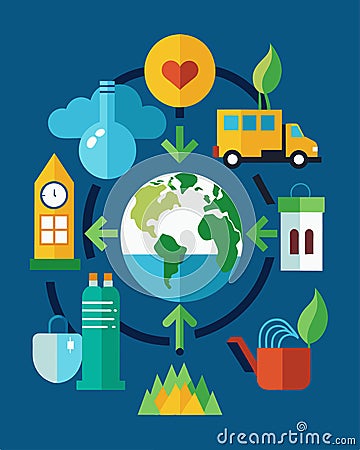 A graphic displaying the different environmental impacts of a product at different stages of its lifecycle.. Vector Vector Illustration