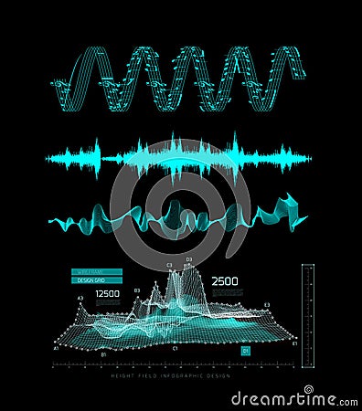 Graphic musical equalizer, sound waves, on a black background Vector Illustration