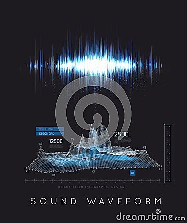 Graphic musical equalizer, sound waves, on a black background Vector Illustration