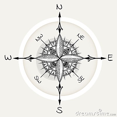 Graphic wind rose compass drawn with floral elements Vector Illustration