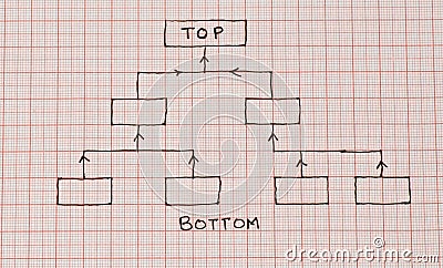 Graphical hierarchy Stock Photo