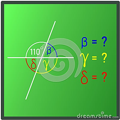 The graphical representation of the properties of the apex and minor angles using a question Stock Photo