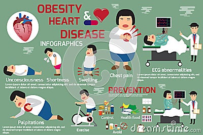 Graphics content presentation about fat women obesity and heart Vector Illustration