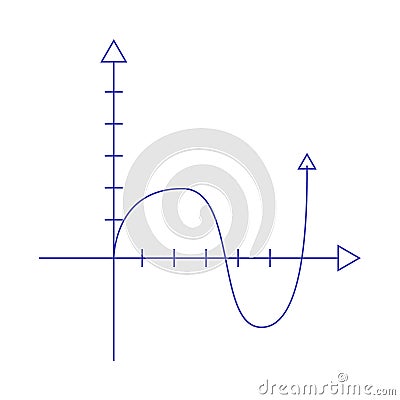 Graphing function semi flat color vector object Vector Illustration