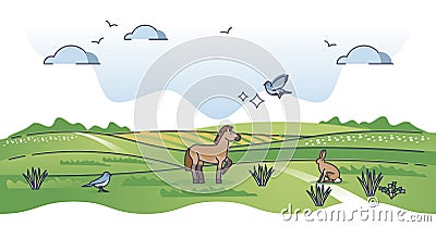 Grass fields landscape with green field biomes landform outline concept Vector Illustration