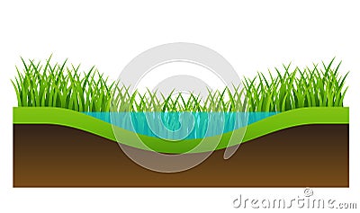 Grassed waterway - grass strip to control erosion Vector Illustration
