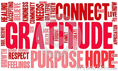 Gratitude Word Cloud Vector Illustration