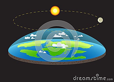 Gravitation on Flat planet Earth concept illustration with and arrows that shows how force of gravity Vector Illustration