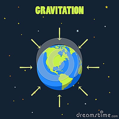 Gravitation on planet Earth . concept illustration with and arrows that shows how force of gravity acts . realistic Vector Illustration