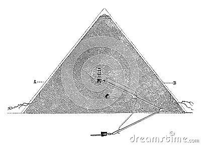 Great Pyramid of Giza, Cross Section, vintage engraving Vector Illustration