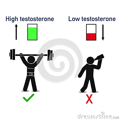 High testosterone, low estrogen super quality abstract business picture Stock Photo