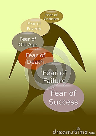 Greatest fears of success Stock Photo