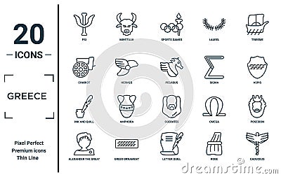 greece linear icon set. includes thin line psi, chariot, ink and quill, alexander the great, caduceus, pegasus, poseidon icons for Vector Illustration