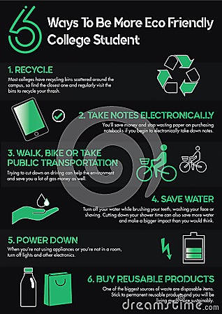 Green Awareness Infographic Poster Stock Photo