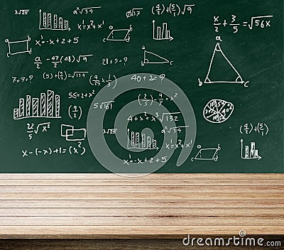 Green background of blackboard, chalkboard and text math free space desk. Stock Photo