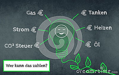 Green colored light bulb with a plant cable, words like fuel costs, electricity price , germany Stock Photo