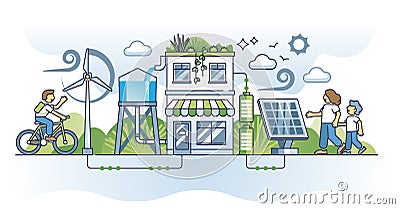 Green energy initiatives as sustainable household power usage outline concept Vector Illustration
