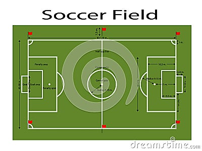 Green Football Field ground, Green soccer filed ground. Measurements standard. Sport vector illustration, image, jpeg Vector Illustration