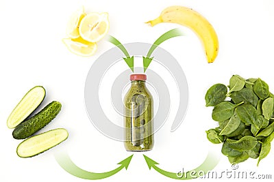 Green smoothie in bottle. Ingredients kale, banana, lemon and cucumber Stock Photo