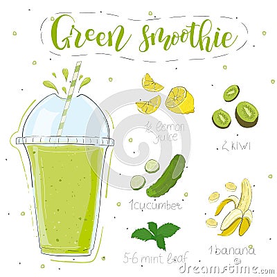 Green smoothie recipe. With illustration of ingredients. Hand draw lemon, kiwi, cucumber, banana, mint. Doodle style Vector Illustration