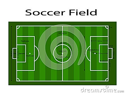 Green soccer field ground line / Green football field ground line. Sport vector illustration. image, jpeg. eps10. Measurements sta Vector Illustration