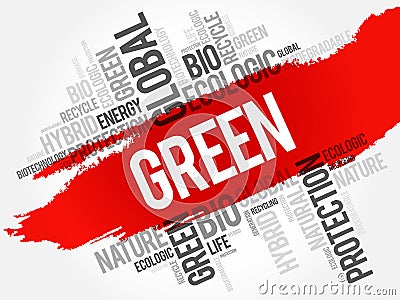 GREEN word cloud Stock Photo