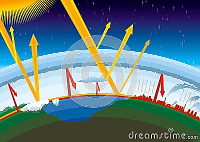 Greenhouse-effect Cartoon Illustration