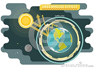Greenhouse effect diagram, graphic vector illustration Vector Illustration