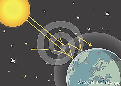 Greenhouse effect infographic Vector Illustration